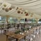 Wedding Marquee Hire